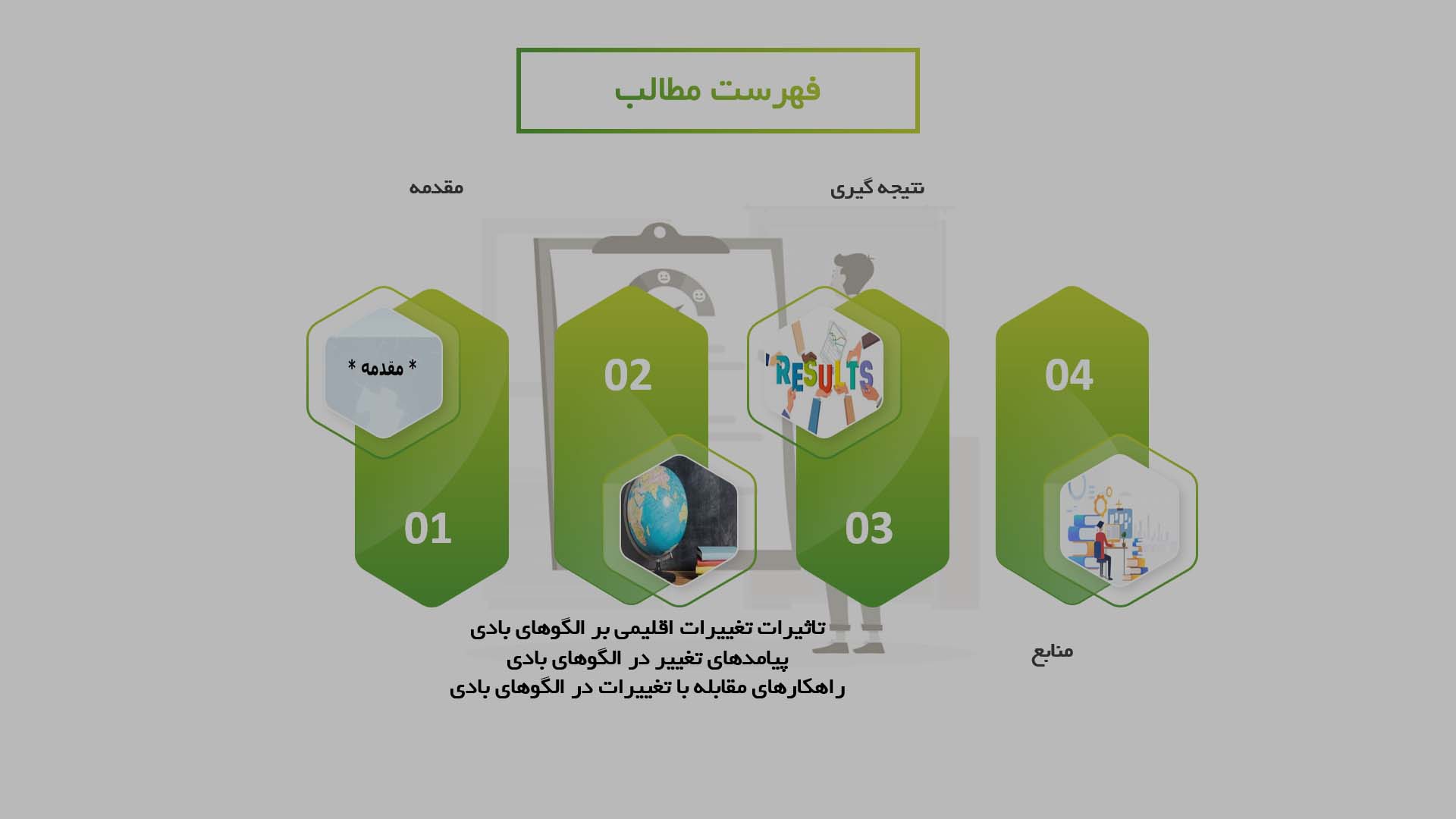 پاورپوینت تاثیر تغییرات اقلیمی بر الگوهای بادی